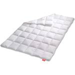 Medicate Ganzjahresdecke