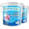 Chlormultitabs von MEINPOOL24