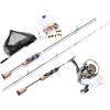 Spinnruten-Set von MiRoeFishing