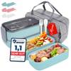 Premium Lunchbox von momii