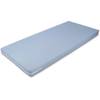 Poly Rollmatratze Schaumstoff von MSS