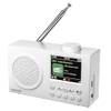 UKW Digital Radio von Mycket