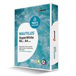 Neusiedler Mondi Recyclingpapier