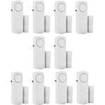 Nice home drahtloser Tür- & Fensteralarm