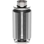 Nito GmbH Aktivkohlefilter Grow