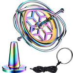 Norme Gyroskop