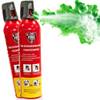 Feuerlöschspray ohne Fluor von Notlok Safety Work