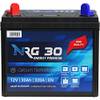 NRG30L von NRG