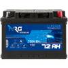 Premium Autobatterie von NRG
