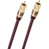 Subwoofer-Kabel von Oehlbach