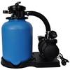 ECO 400 mit SPS-100-1 Pumpe von OKU