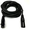 XLR3MT von RCE