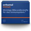 Immun Mikronährstoffe von orthomol