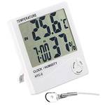Pearl Min Max Thermometer