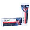 RUBAXX Schmerzgel von PharmaSGP GmbH