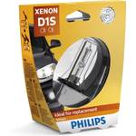 Philips Xenon Vision