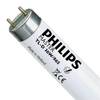 8711500632074 von Philips