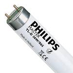 Philips 8711500632074