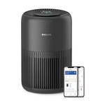 Philips Luftreiniger AC0951/13