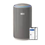 Philips PureProtect AC3210/12