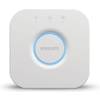 Hue Bridge, zentrales, intelligentes Steuerelement des Hue Systems von Philips
