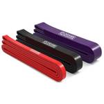 Power Guidance Widerstandsbänder