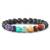 Puraja Chakra Armband