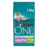 One Sensitive Truthahn von Purina