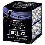 PURINA-Präbiotika