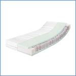 Ravensberger RAVOspring TFK 570