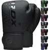 Boxhandschuhec von RDX