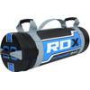 Gewichtssack von RDX