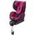 Recaro Optiafix