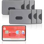 WallTrust RFID Blocker Schutzhülle