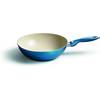 3429-353 von Riess