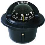 RITCHIE F-50