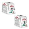 Satiety Gewichtsmanagement von Royal Canin