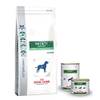Satiety Weight Management von Royal Canin