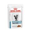 Sensitivity Control Chicken with Rice von Royal Canin