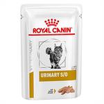 Royal Canin Urinary S/O