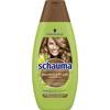 Balance & Pflege Shampoo von Schauma