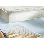 Schwar Textilien Matratzenunterlage