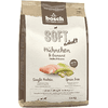 HPC SOFT von Bosch