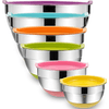 8541885093 von Umite Chef