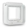 SureFlap DualScan von Segula