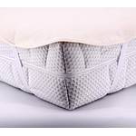 SETEX Molton Matratzenschutz, 100 x 200 cm