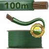 100m1 von SHS
