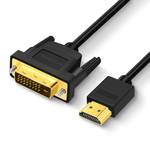 Shuliancable HDMI auf DVI Kabel