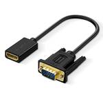 Shuliancable ‎HDMI auf VGA Adapter
