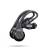 Shure Aonic 215 TW2